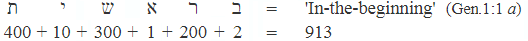 Single-word gematria
